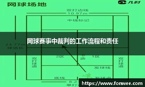 网球赛事中裁判的工作流程和责任